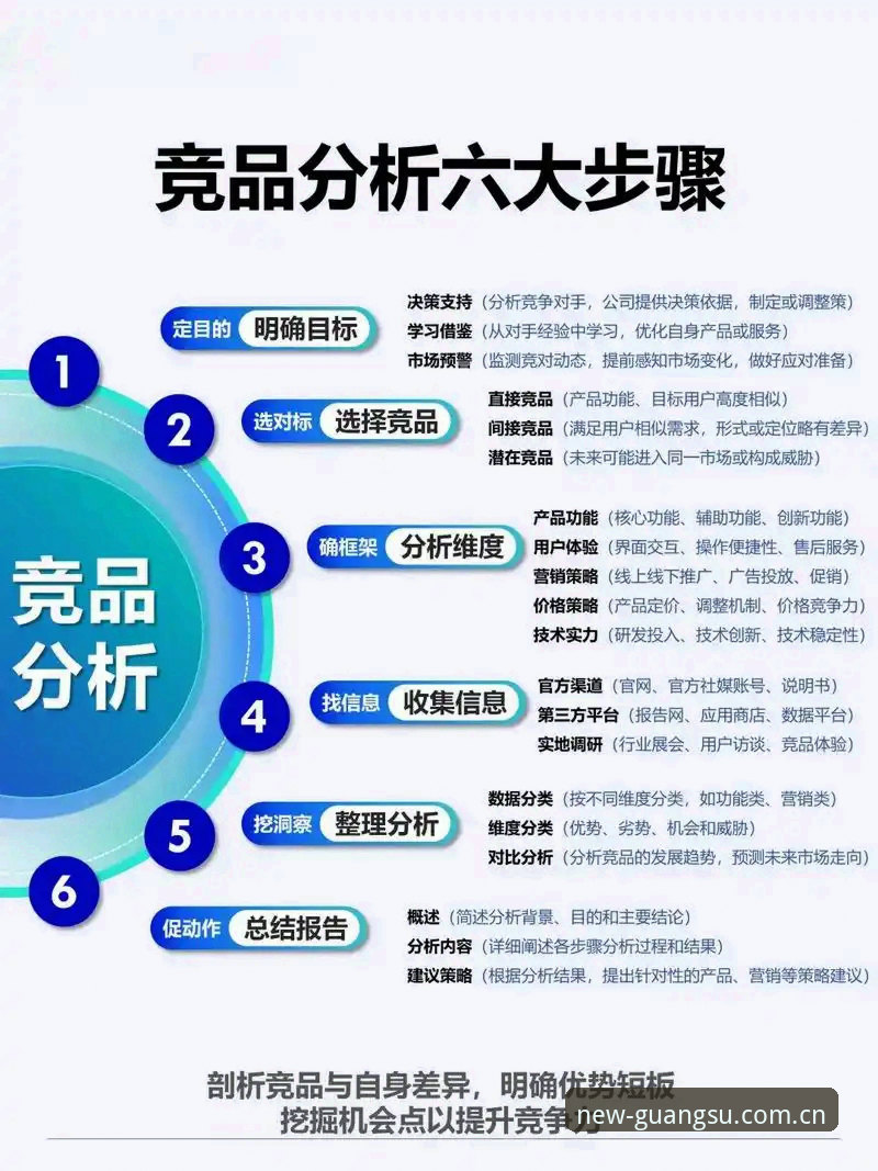光速体育NBA推荐系统深度评测：2025赛季数据响应与竞品对比全面分析